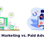 Content Marketing vs. Paid Advertising