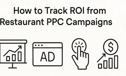 Tips to Track ROI from Restaurant PPC Campaigns