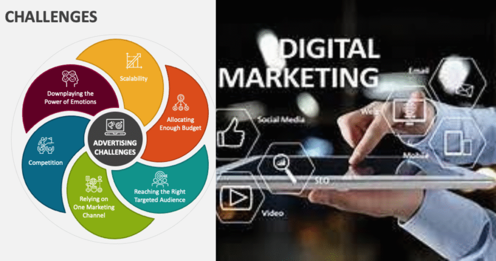 Challenges in Marketing and Advertising